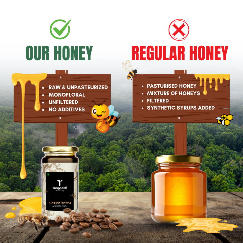 Coffee Honey - Image 3