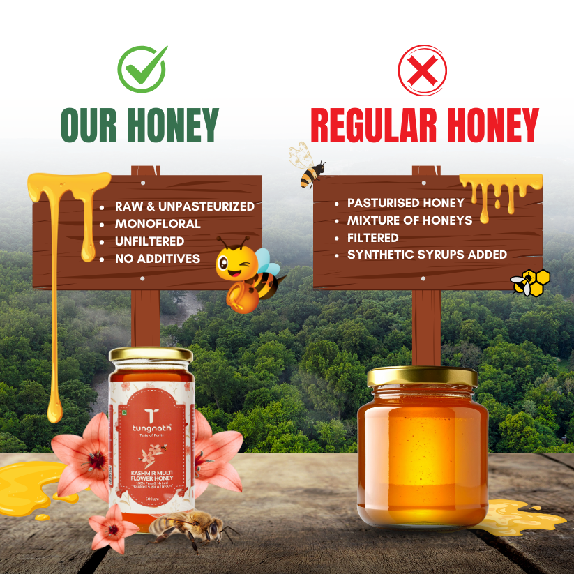 Kashmiri Multi Flower Honey - Image 3
